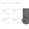 MATTE VICTORY SYSTEM
