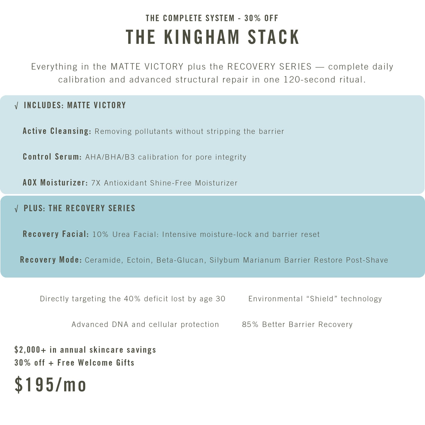 KINGHAM STACK