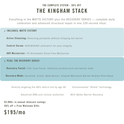 KINGHAM STACK